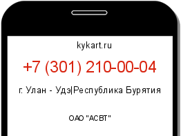 Информация о номере телефона +7 (301) 210-00-04: регион, оператор