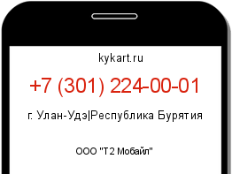 Информация о номере телефона +7 (301) 224-00-01: регион, оператор