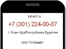 Информация о номере телефона +7 (301) 224-00-07: регион, оператор