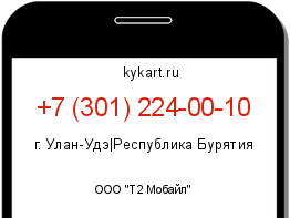 Информация о номере телефона +7 (301) 224-00-10: регион, оператор