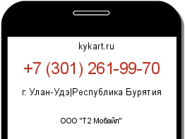 Информация о номере телефона +7 (301) 261-99-70: регион, оператор