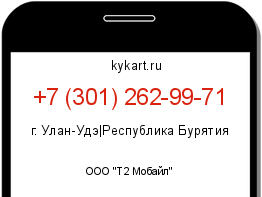Информация о номере телефона +7 (301) 262-99-71: регион, оператор
