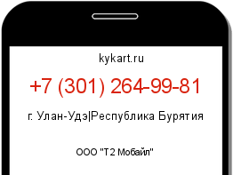Информация о номере телефона +7 (301) 264-99-81: регион, оператор