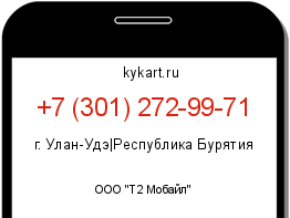Информация о номере телефона +7 (301) 272-99-71: регион, оператор