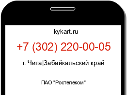 Информация о номере телефона +7 (302) 220-00-05: регион, оператор