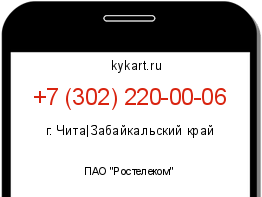 Информация о номере телефона +7 (302) 220-00-06: регион, оператор