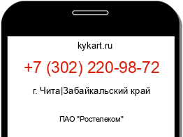 Информация о номере телефона +7 (302) 220-98-72: регион, оператор