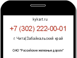 Информация о номере телефона +7 (302) 222-00-01: регион, оператор