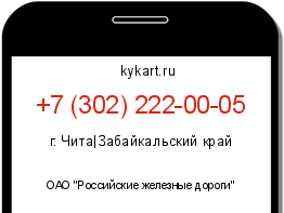 Информация о номере телефона +7 (302) 222-00-05: регион, оператор