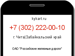 Информация о номере телефона +7 (302) 222-00-10: регион, оператор