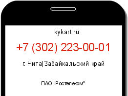 Информация о номере телефона +7 (302) 223-00-01: регион, оператор