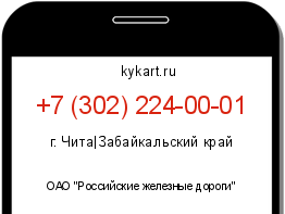 Информация о номере телефона +7 (302) 224-00-01: регион, оператор