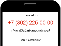 Информация о номере телефона +7 (302) 225-00-00: регион, оператор