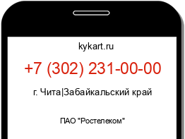 Информация о номере телефона +7 (302) 231-00-00: регион, оператор