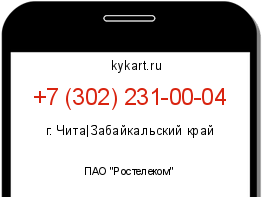 Информация о номере телефона +7 (302) 231-00-04: регион, оператор