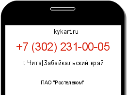 Информация о номере телефона +7 (302) 231-00-05: регион, оператор