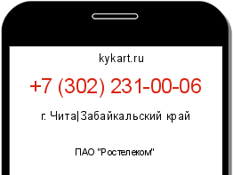 Информация о номере телефона +7 (302) 231-00-06: регион, оператор