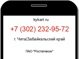 Информация о номере телефона +7 (302) 232-95-72: регион, оператор