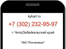 Информация о номере телефона +7 (302) 232-95-97: регион, оператор