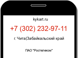 Информация о номере телефона +7 (302) 232-97-11: регион, оператор