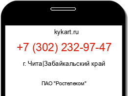 Информация о номере телефона +7 (302) 232-97-47: регион, оператор