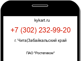Информация о номере телефона +7 (302) 232-99-20: регион, оператор