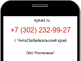 Информация о номере телефона +7 (302) 232-99-27: регион, оператор