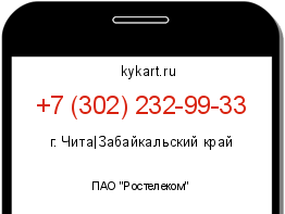 Информация о номере телефона +7 (302) 232-99-33: регион, оператор