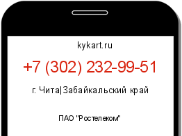 Информация о номере телефона +7 (302) 232-99-51: регион, оператор