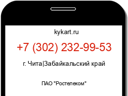 Информация о номере телефона +7 (302) 232-99-53: регион, оператор