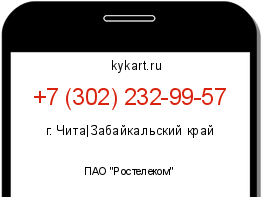 Информация о номере телефона +7 (302) 232-99-57: регион, оператор