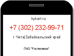 Информация о номере телефона +7 (302) 232-99-71: регион, оператор