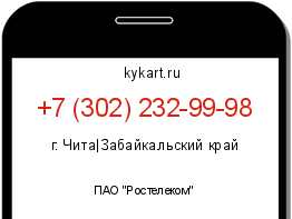 Информация о номере телефона +7 (302) 232-99-98: регион, оператор