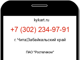 Информация о номере телефона +7 (302) 234-97-91: регион, оператор