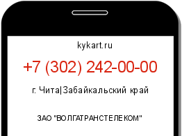 Информация о номере телефона +7 (302) 242-00-00: регион, оператор