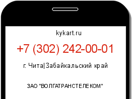 Информация о номере телефона +7 (302) 242-00-01: регион, оператор