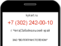 Информация о номере телефона +7 (302) 242-00-10: регион, оператор
