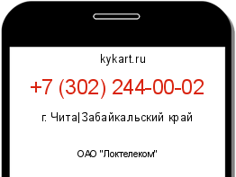 Информация о номере телефона +7 (302) 244-00-02: регион, оператор