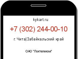 Информация о номере телефона +7 (302) 244-00-10: регион, оператор