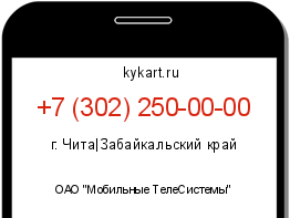 Информация о номере телефона +7 (302) 250-00-00: регион, оператор
