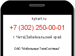 Информация о номере телефона +7 (302) 250-00-01: регион, оператор