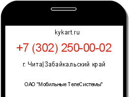 Информация о номере телефона +7 (302) 250-00-02: регион, оператор