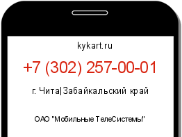 Информация о номере телефона +7 (302) 257-00-01: регион, оператор
