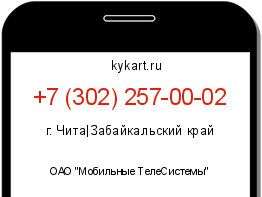 Информация о номере телефона +7 (302) 257-00-02: регион, оператор