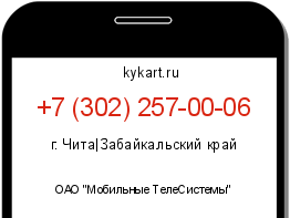 Информация о номере телефона +7 (302) 257-00-06: регион, оператор