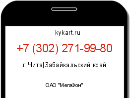 Информация о номере телефона +7 (302) 271-99-80: регион, оператор