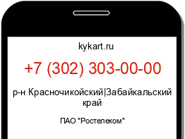 Информация о номере телефона +7 (302) 303-00-00: регион, оператор