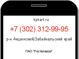 Информация о номере телефона +7 (302) 312-99-95: регион, оператор