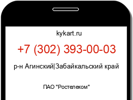 Информация о номере телефона +7 (302) 393-00-03: регион, оператор