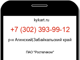 Информация о номере телефона +7 (302) 393-99-12: регион, оператор